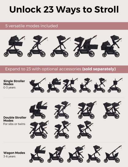 Momcozy ChangeGo Baby Stroller