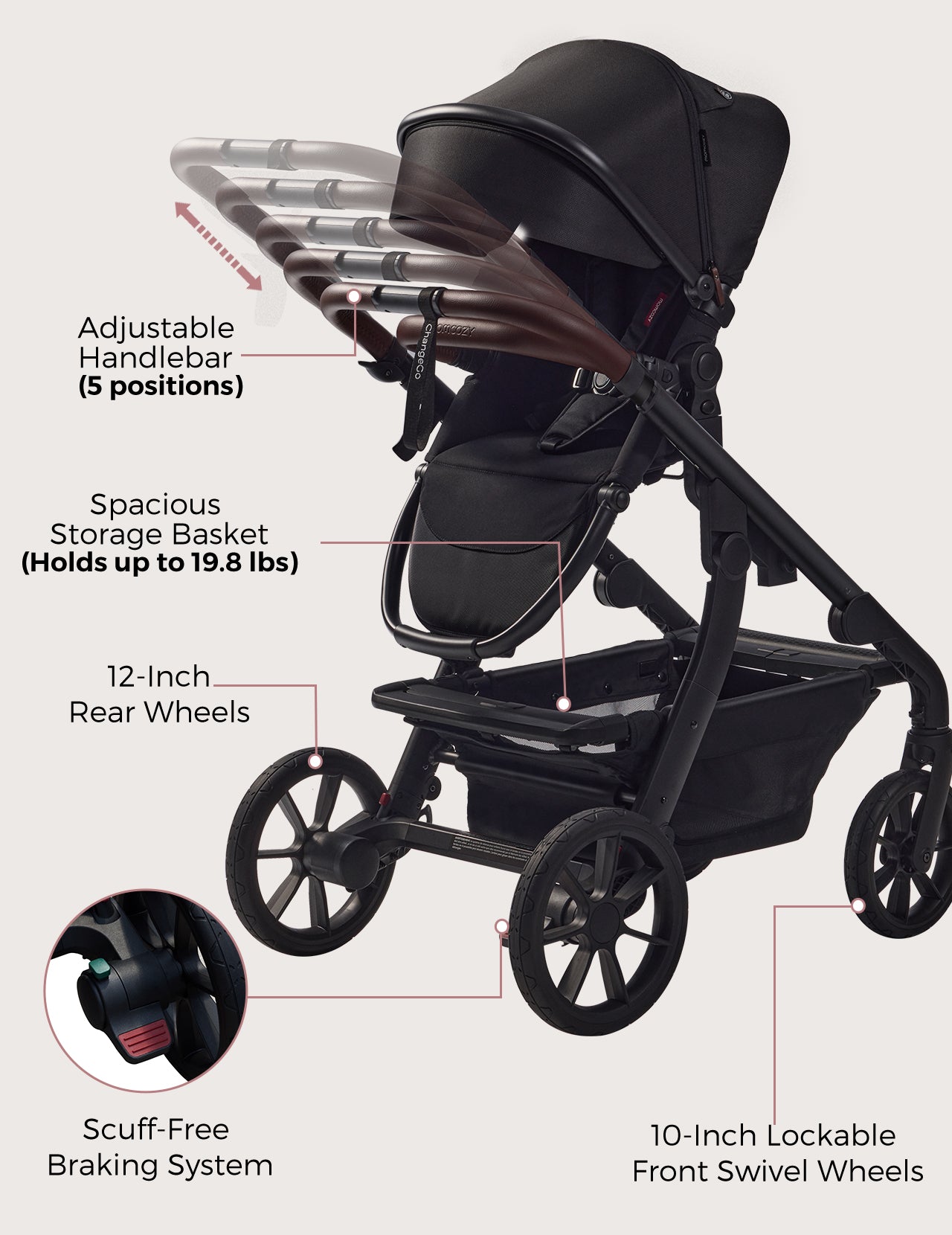 Momcozy ChangeGo Baby Stroller