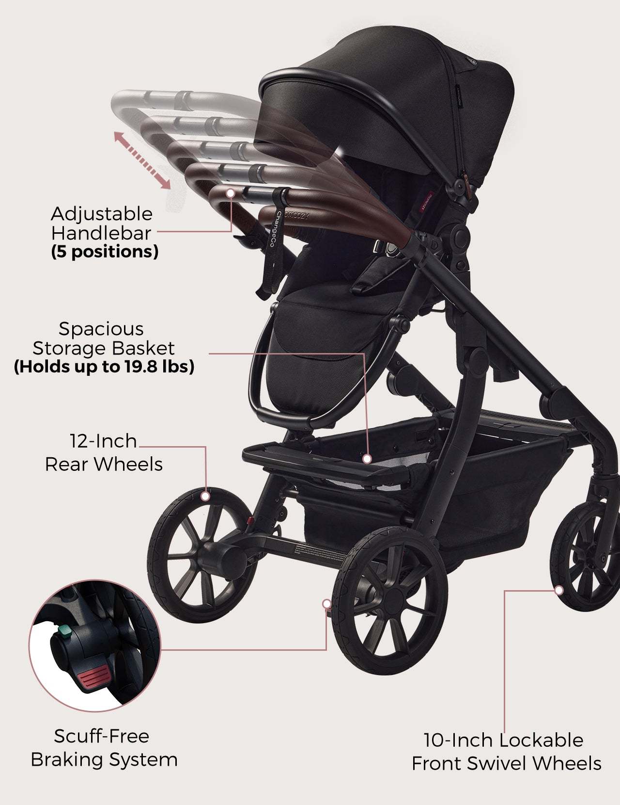 Momcozy ChangeGo Baby Stroller