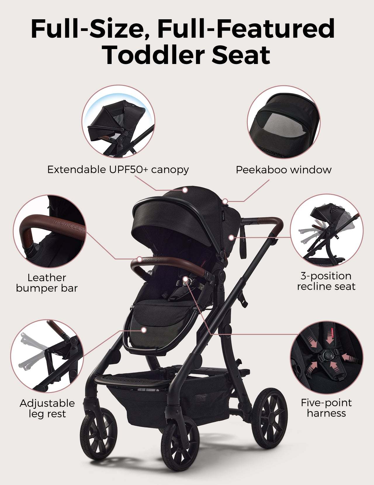 Momcozy ChangeGo Baby Stroller