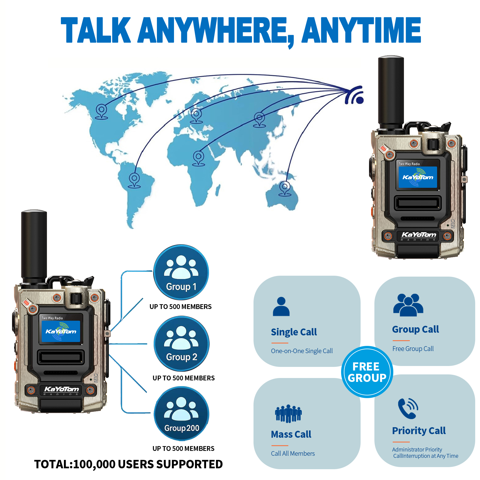 KaYoTom M08 Global Walkie Talkie Unlimited Range Encrypted Two-Way Radio - 72H Battery, HD Audio, Lightweight & LED Flashlight, 172 Countries Coverage