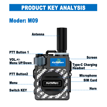 KaYoTom M09 Global Walkie Talkie Unlimited Range Encrypted Two-Way Radio - 72H Battery, HD Audio, Lightweight & Waterproof, 172 Countries Coverage