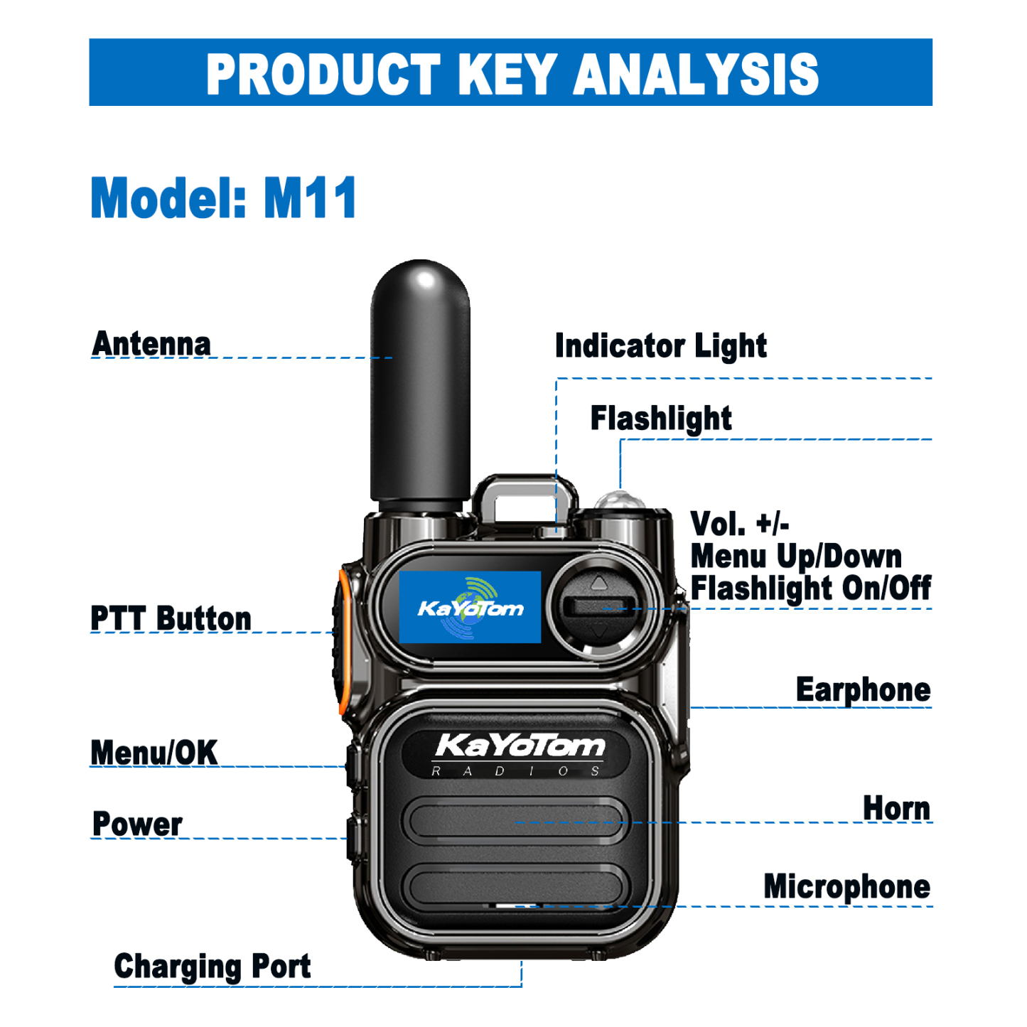 KaYoTom M11 Long Range Walkie Talkie – Global Two-Way Radio with Encrypted Communication, Unlimited Range, 72H Battery Life, HD Audio, Lightweight Design & Built-In LED Flashlight