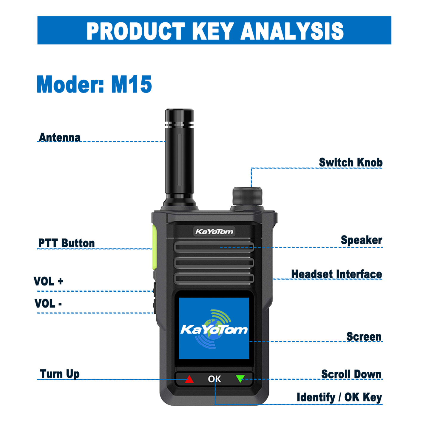 KaYoTom M15 Global Encrypted Walkie Talkie Unlimited Range - 72H Battery, GPS Tracking, Bluetooth & IP68 Waterproof, 172 Countries Coverage