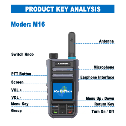KaYoTom M16 4G POC Global Encrypted PTT Walkie Talkie Unlimited Range - IP67 waterproof, GPS tracking, Bluetooth & 7-Day Batter