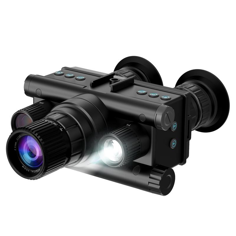 Head-mounted Night Vision Goggles