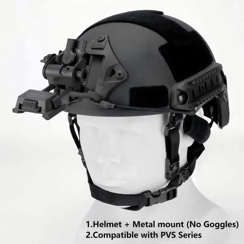 Head-mounted Night Vision Goggles