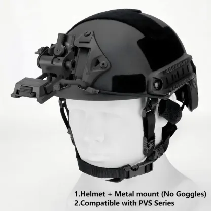 Head-mounted Night Vision Goggles