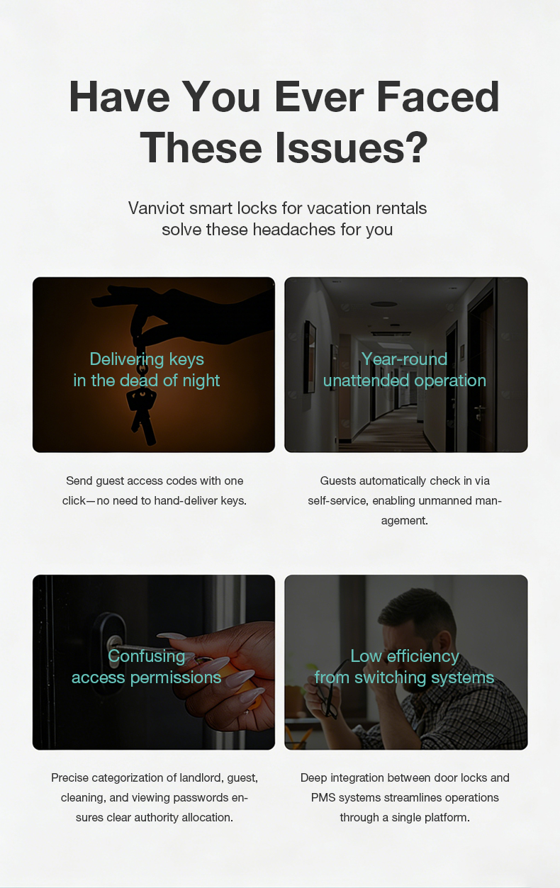 Vanviot ZT- S1 Affordable Smart Lock for Vacation Rentals - PMS Integration, OTA Sync (Airbnb/Booking), Keyless Entry & Dual Connectivity