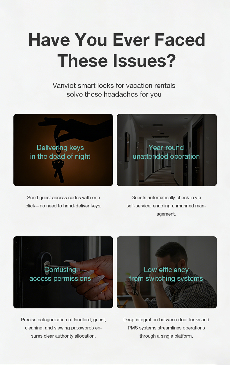 Vanviot ZT-H1  Smart Lock for Airbnb Hosts - PMS & OTA Sync, No Gateway, Keyless Entry