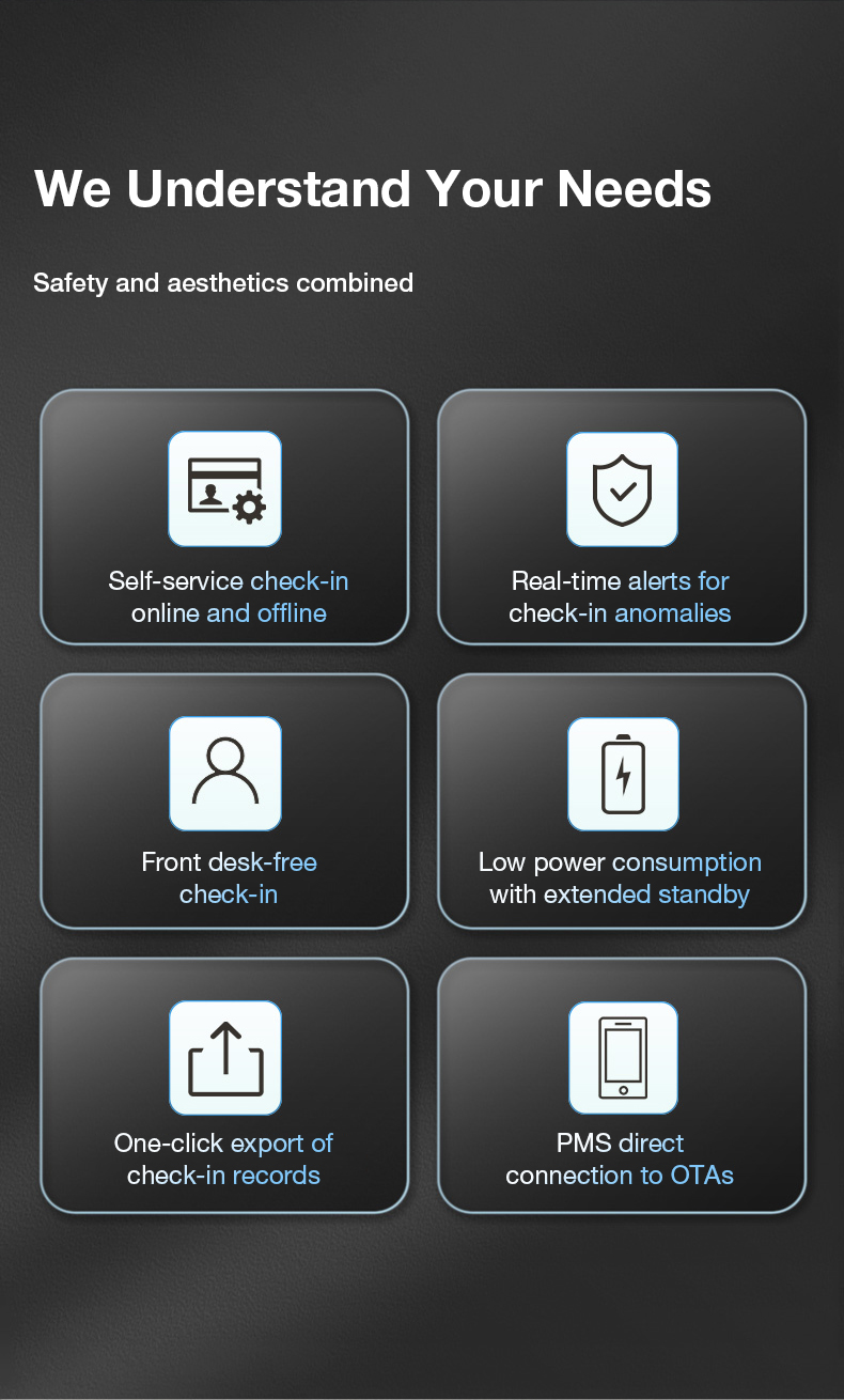 Vanviot ZT-S1 Pro AI Visual Capture Smart Lock for Airbnb - People Counting, Real-Time Alerts, PMS/OTA Sync, No Gateway