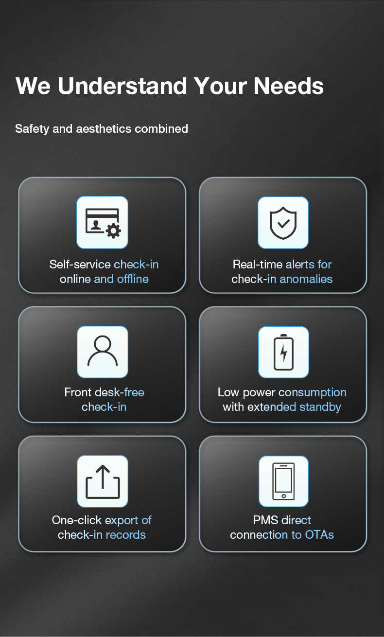 Vanviot ZT-S1 Pro AI Visual Capture Smart Lock for Airbnb - People Counting, Real-Time Alerts, PMS/OTA Sync, No Gateway