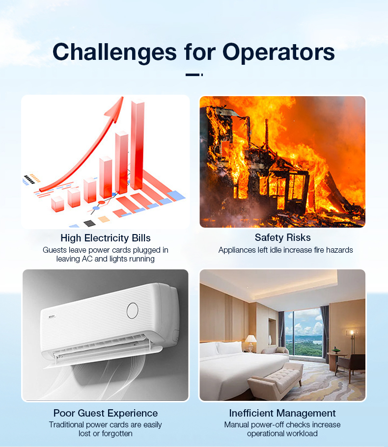 Track-Mounted Keyless Power Switch Kit （40A） - Wireless Door Sensor Control for Airbnb, No-Wiring Installation Energy Saver