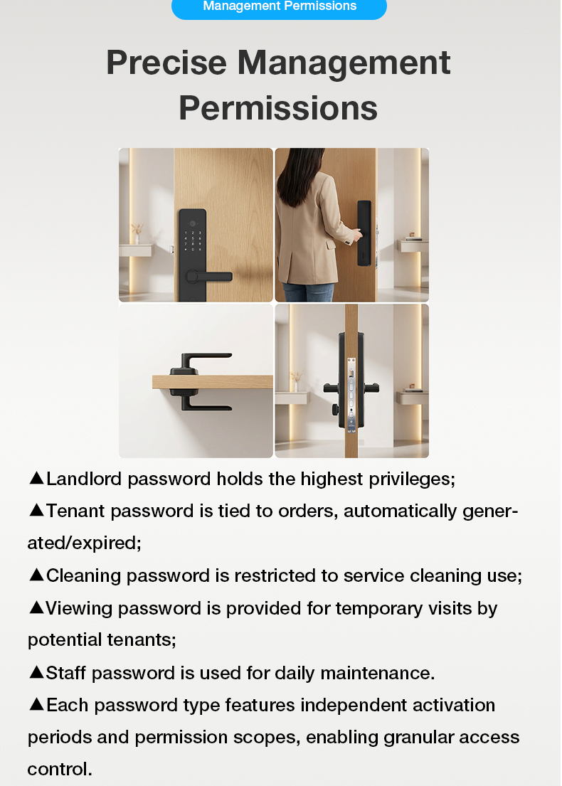 Vanviot ZT-S1 Pro AI Visual Capture Smart Lock for Airbnb - People Counting, Real-Time Alerts, PMS/OTA Sync, No Gateway