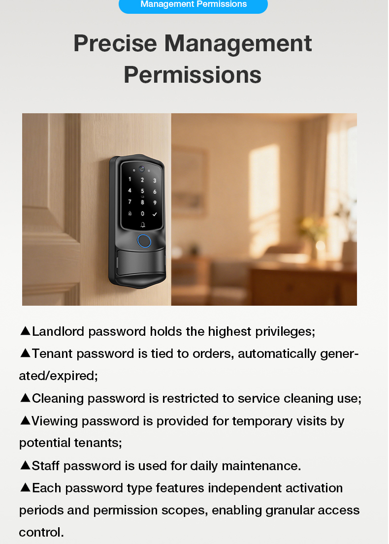 VanviotZT- H1 Pro Smart Lock for Airbnb & Vacation Rentals - AI People Counting, Visual Doorbell Camera, PMS & OTA Integration, Keyless Entry Deadbolt for Hosts
