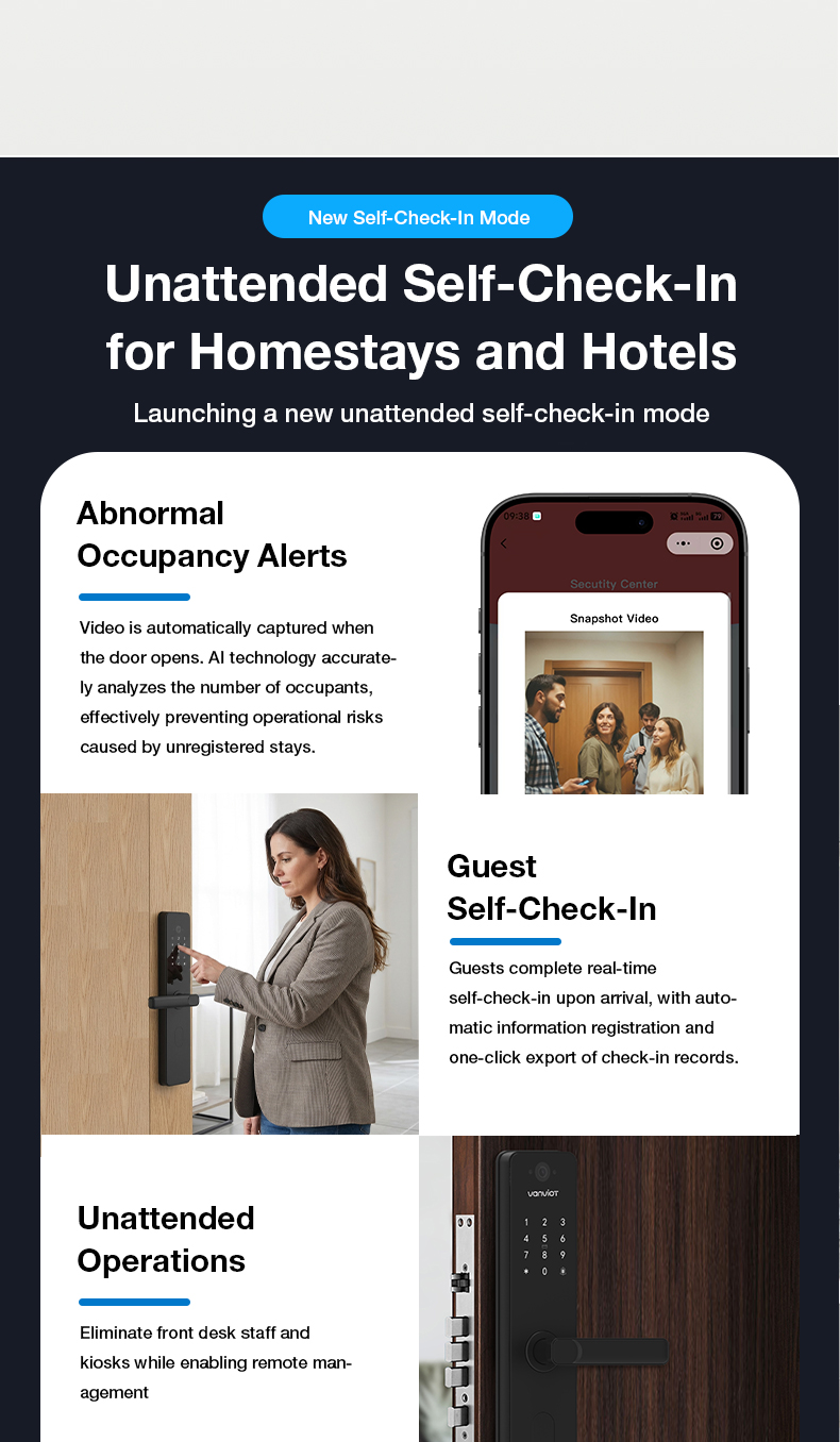 Vanviot ZT-S1 Pro AI Visual Capture Smart Lock for Airbnb - People Counting, Real-Time Alerts, PMS/OTA Sync, No Gateway