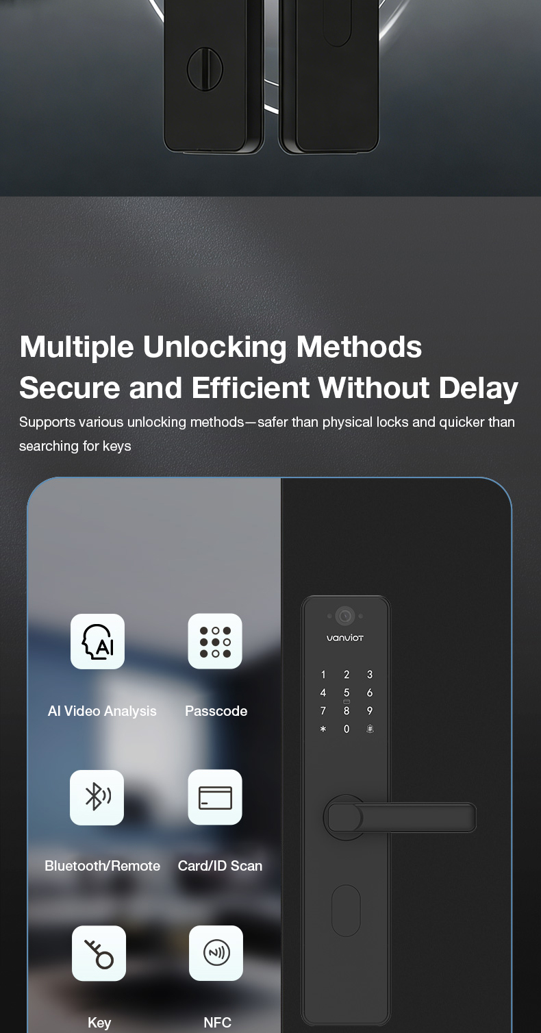 Vanviot ZT-S1 Pro AI Visual Capture Smart Lock for Airbnb - People Counting, Real-Time Alerts, PMS/OTA Sync, No Gateway