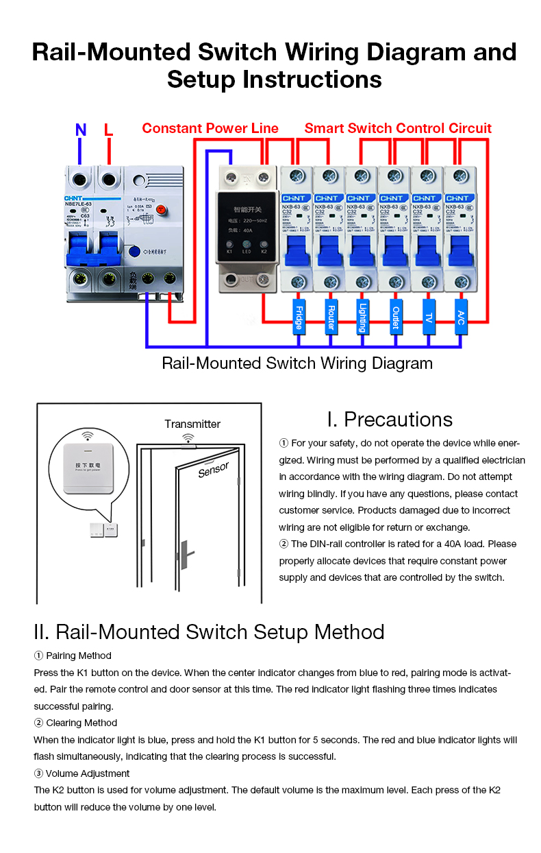 Track-Mounted Keyless Power Switch Kit （40A） - Wireless Door Sensor Control for Airbnb, No-Wiring Installation Energy Saver