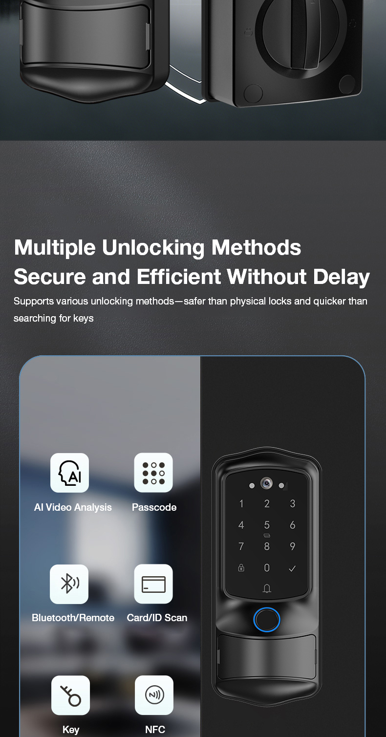 VanviotZT- H1 Pro Smart Lock for Airbnb & Vacation Rentals - AI People Counting, Visual Doorbell Camera, PMS & OTA Integration, Keyless Entry Deadbolt for Hosts