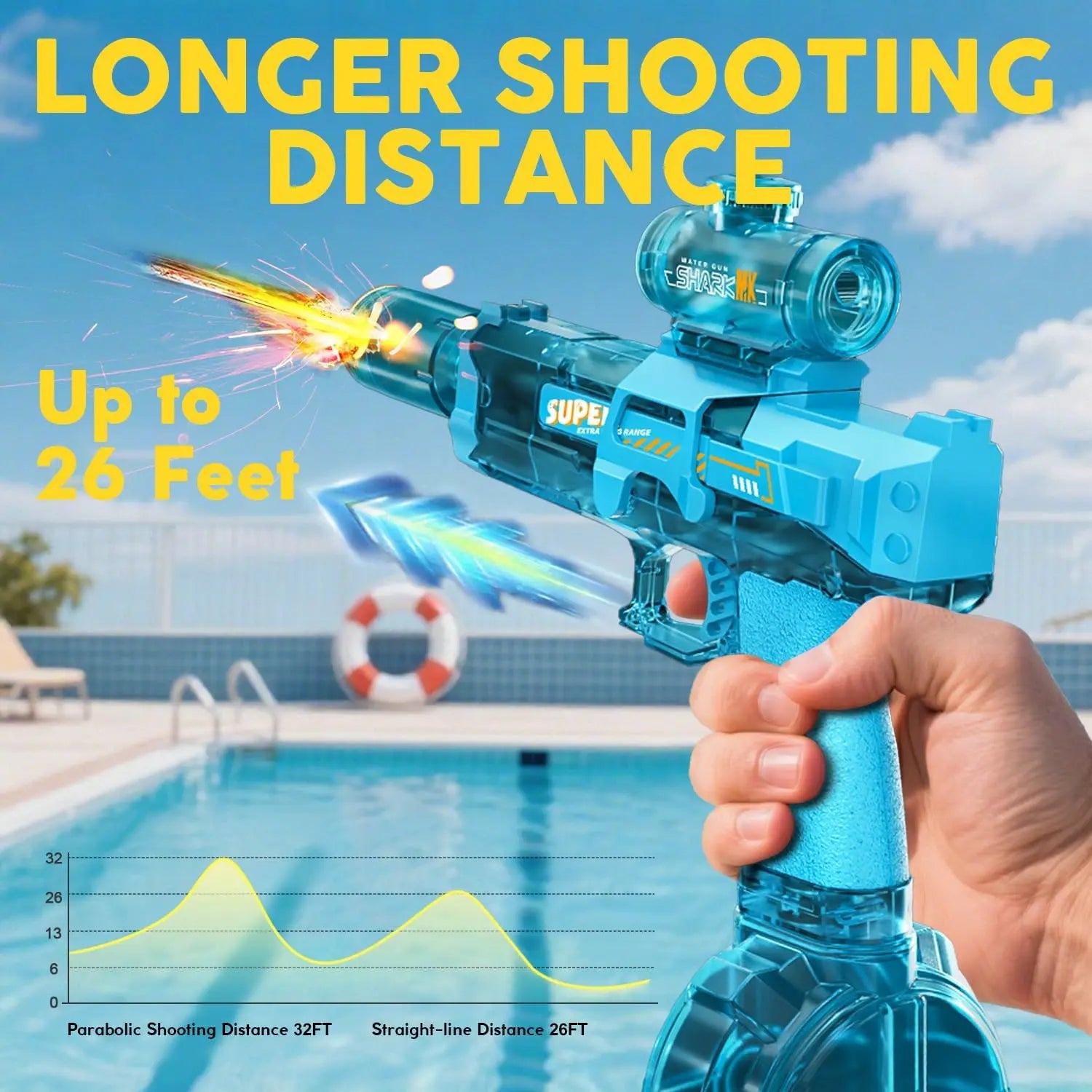 Ultimate Battle Electric Water Gun – Automatic, Glowing Muzzle, 320ml, 32ft Range – Outdoor Toy for Adults & Kids