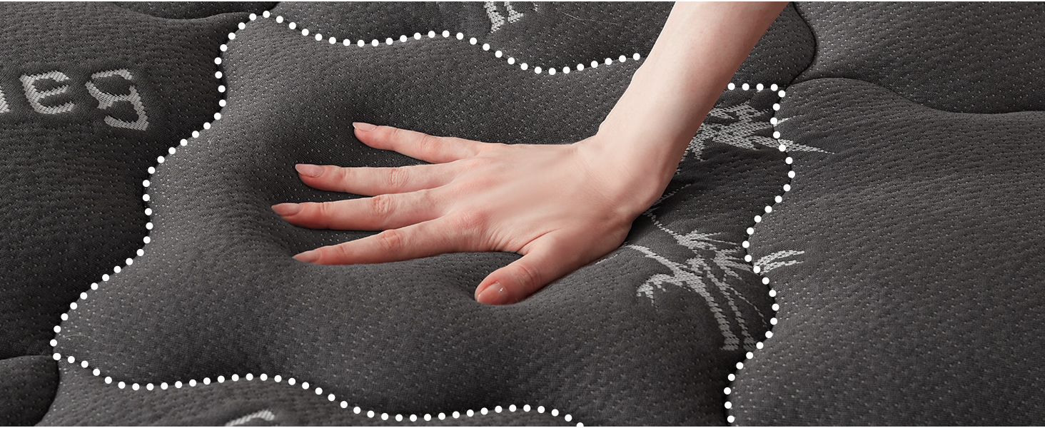 BEDLORE Mattress topper