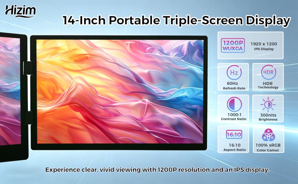 14-inch portable triple-screen display, 1200P WUXGA IPS monitor