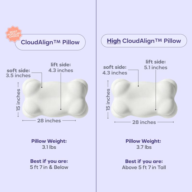 CloudAlign Ergonomic Cervical Pillow | Neck Support & Pressure Relief ☁️🛌