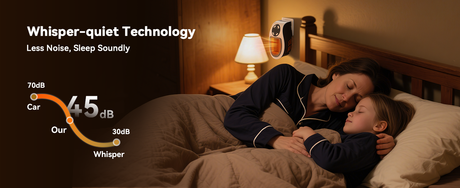 whisper-quiet technology