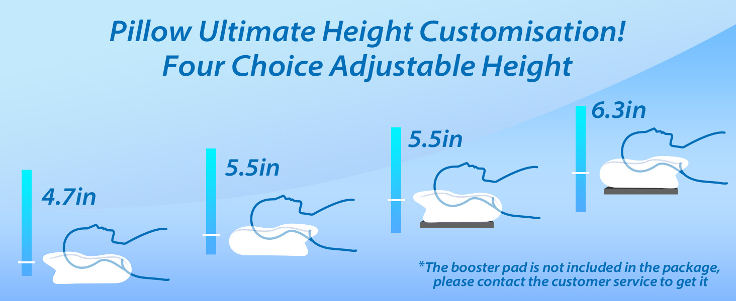 adjustable height