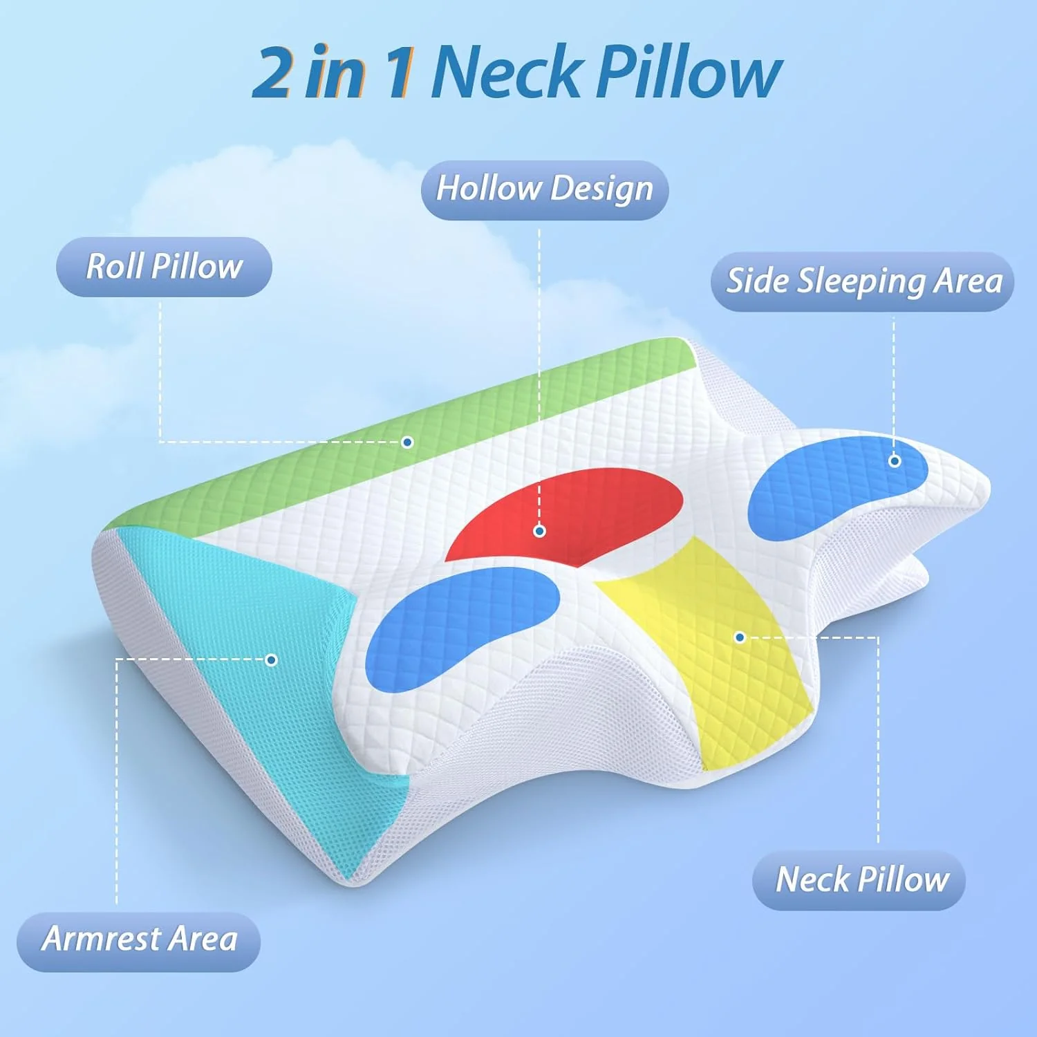 【Stock Clearance】🎉 Memory Foam Cervical Pillow, 2 in 1 Ergonomic Contour Orthopedic Pillow for Neck Pain, Contoured Support Pillows for Side Back Stomach Sleepers