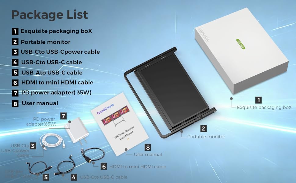 Package List