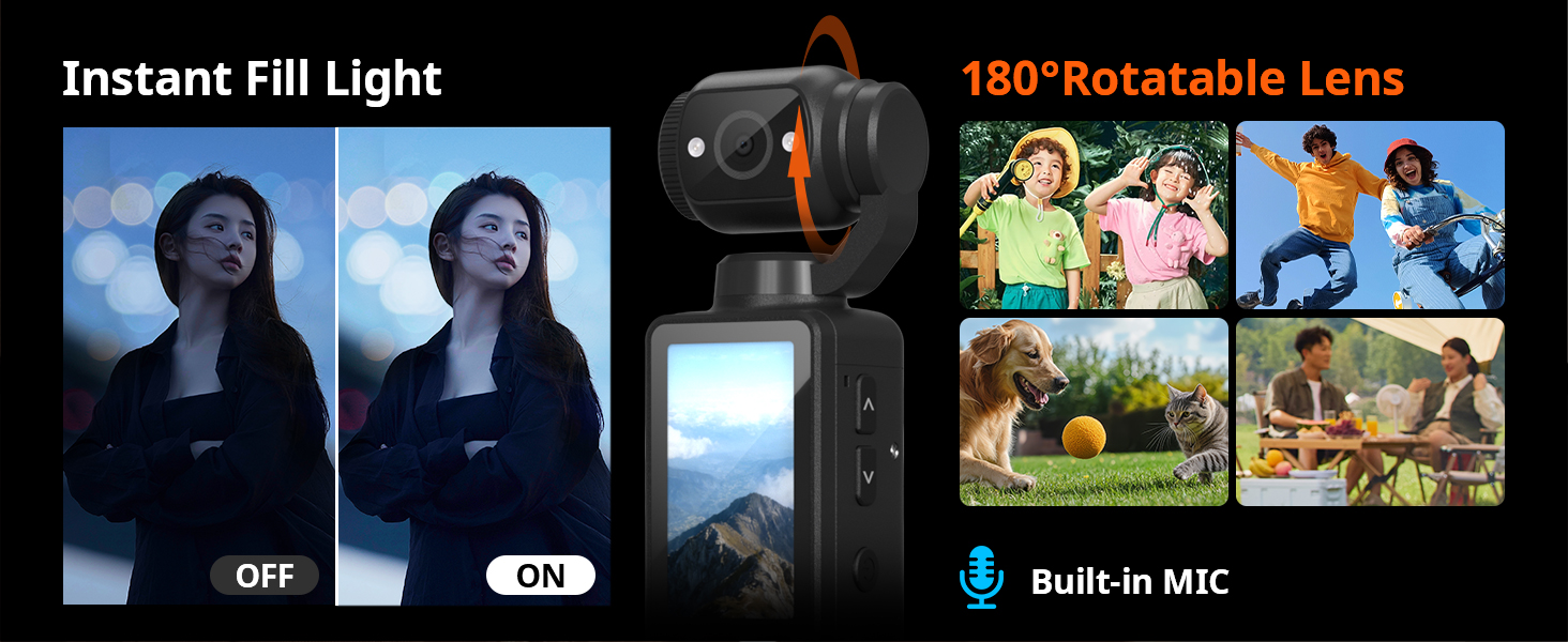 180&deg; rotating lens