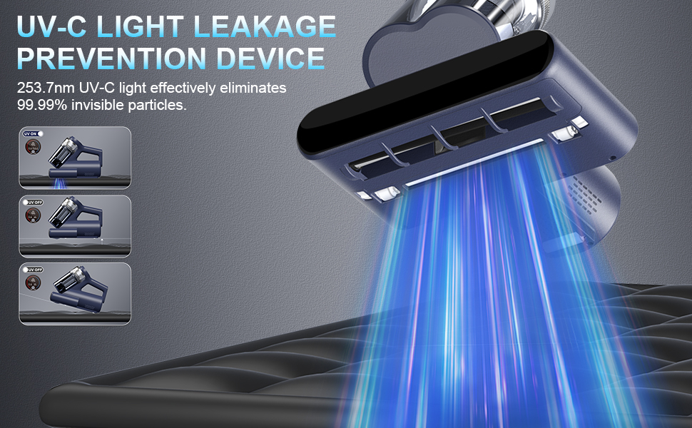 UV-C Light Leakage Prevention Device