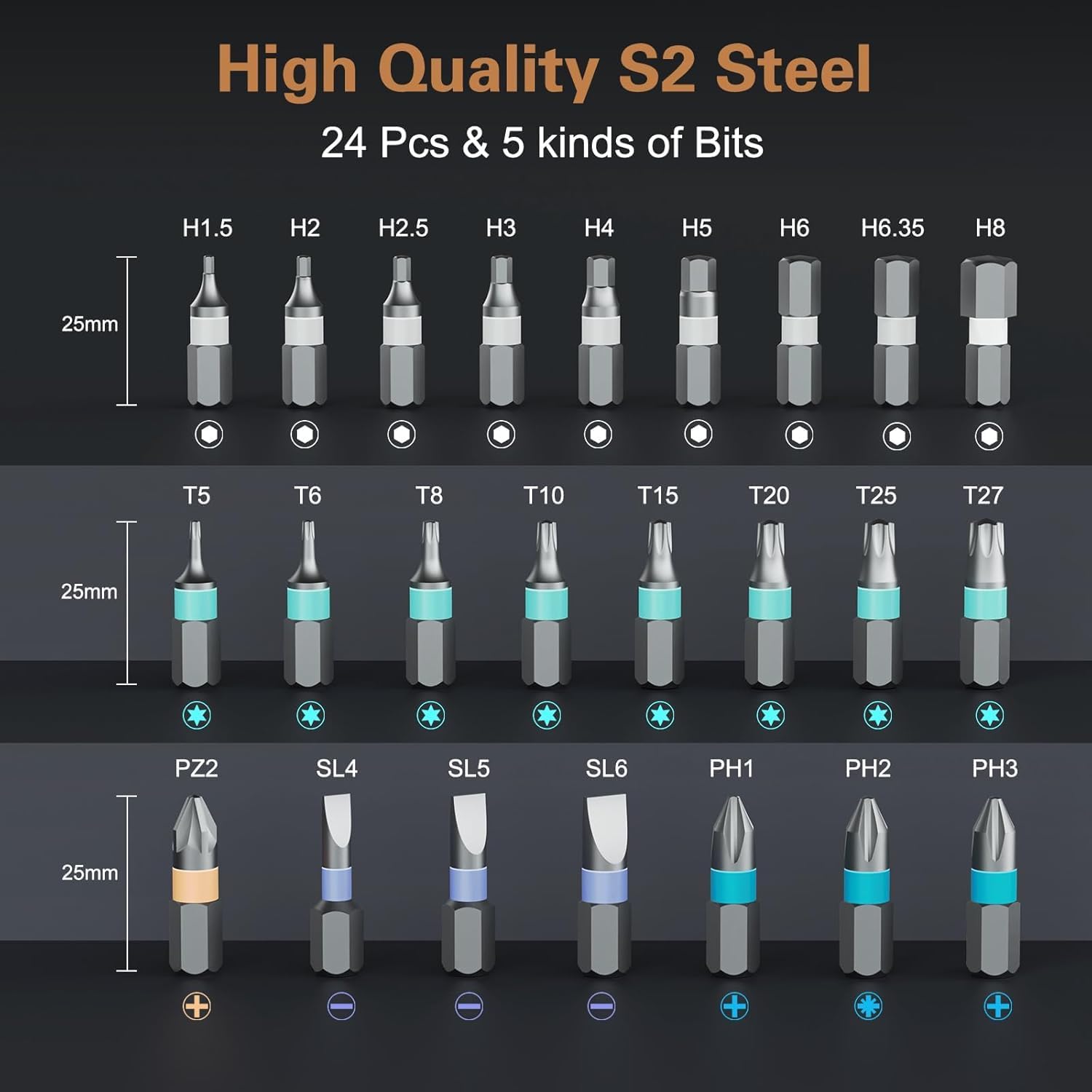 SEESE 24 in 1 Magnetic Screwdriver Set,DIY Ratchet Screwdriver Set,Detachable Assembly T Handle,Portable Precision Repair Tool Kit for PC, Bicycle, Furniture, Electronics