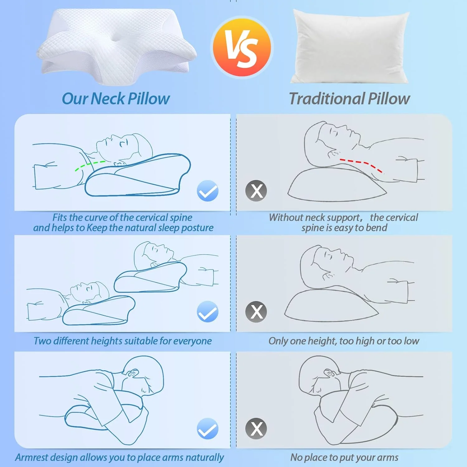 【Stock Clearance】🎉 Memory Foam Cervical Pillow, 2 in 1 Ergonomic Contour Orthopedic Pillow for Neck Pain, Contoured Support Pillows for Side Back Stomach Sleepers