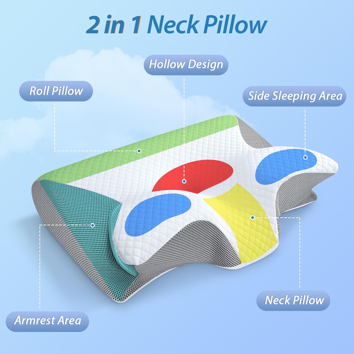  Memory Foam Cervical Pillow, 2 in 1 Ergonomic Contour Orthopedic Pillow for Neck Pain, Contoured Support Pillows for Side Back Stomach Sleepers