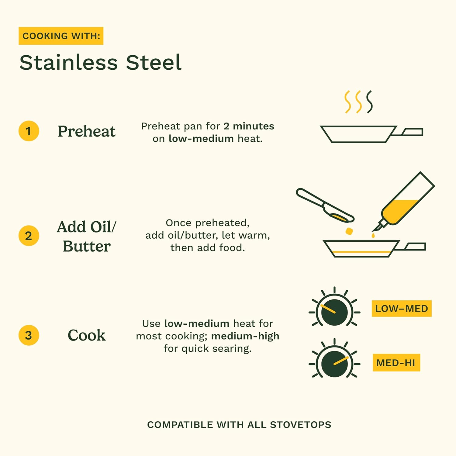 Premium 11-Piece Stainless Steel Cookware Set - Professional Induction-Safe Pots and Pans