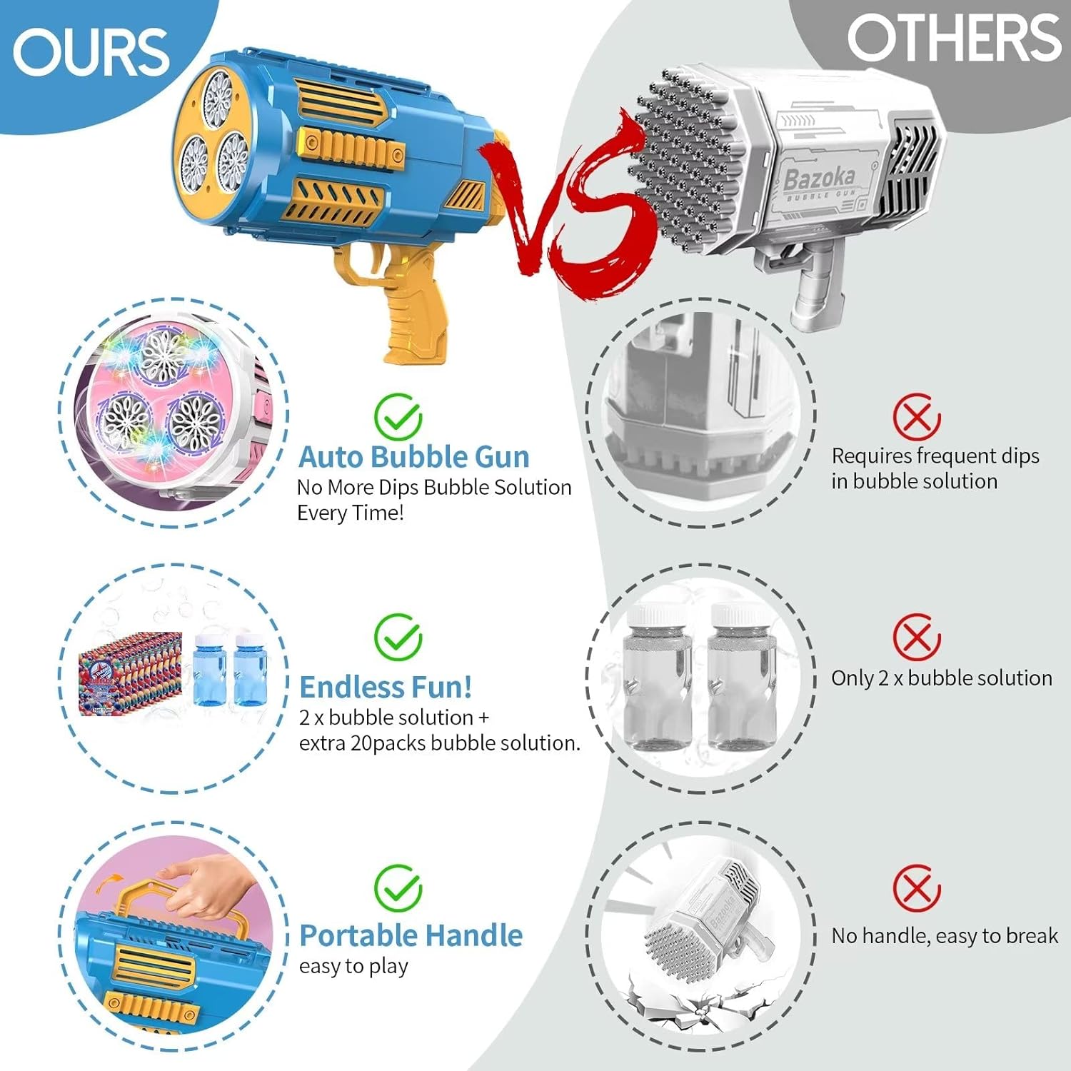 Bubble Gun, 69 Holes Bubble Machine Bubbles Kids Toys 