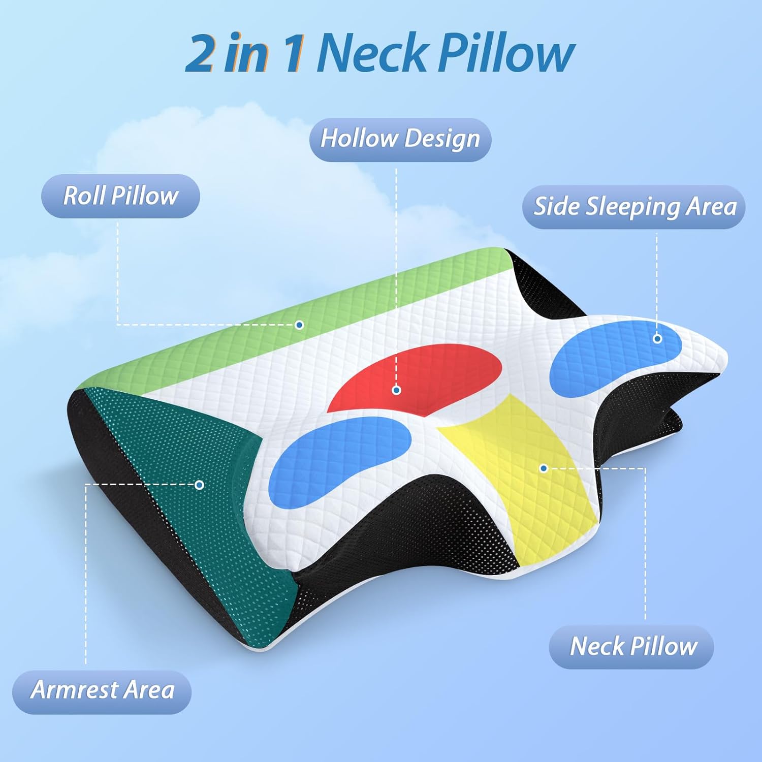  Memory Foam Cervical Pillow, 2 in 1 Ergonomic Contour Orthopedic Pillow for Neck Pain, Contoured Support Pillows for Side Back Stomach Sleepers