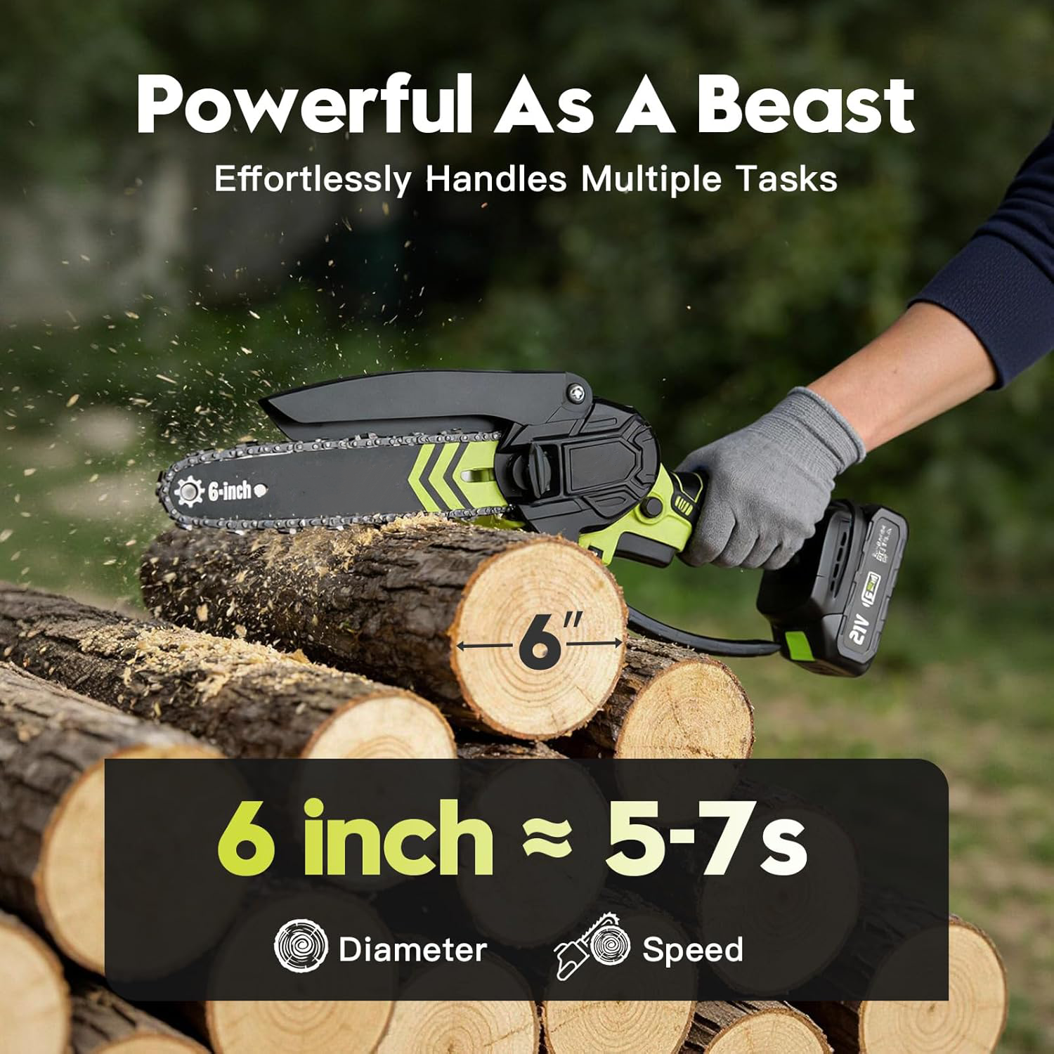 6-inch Mini Chainsaw Cordless: Home Garden Electric Chainsaw - 950W Pure Copper Brushless Motor, High Efficiency, Low Noise, 21V Batteries x2, Up to 80-Min Runtime