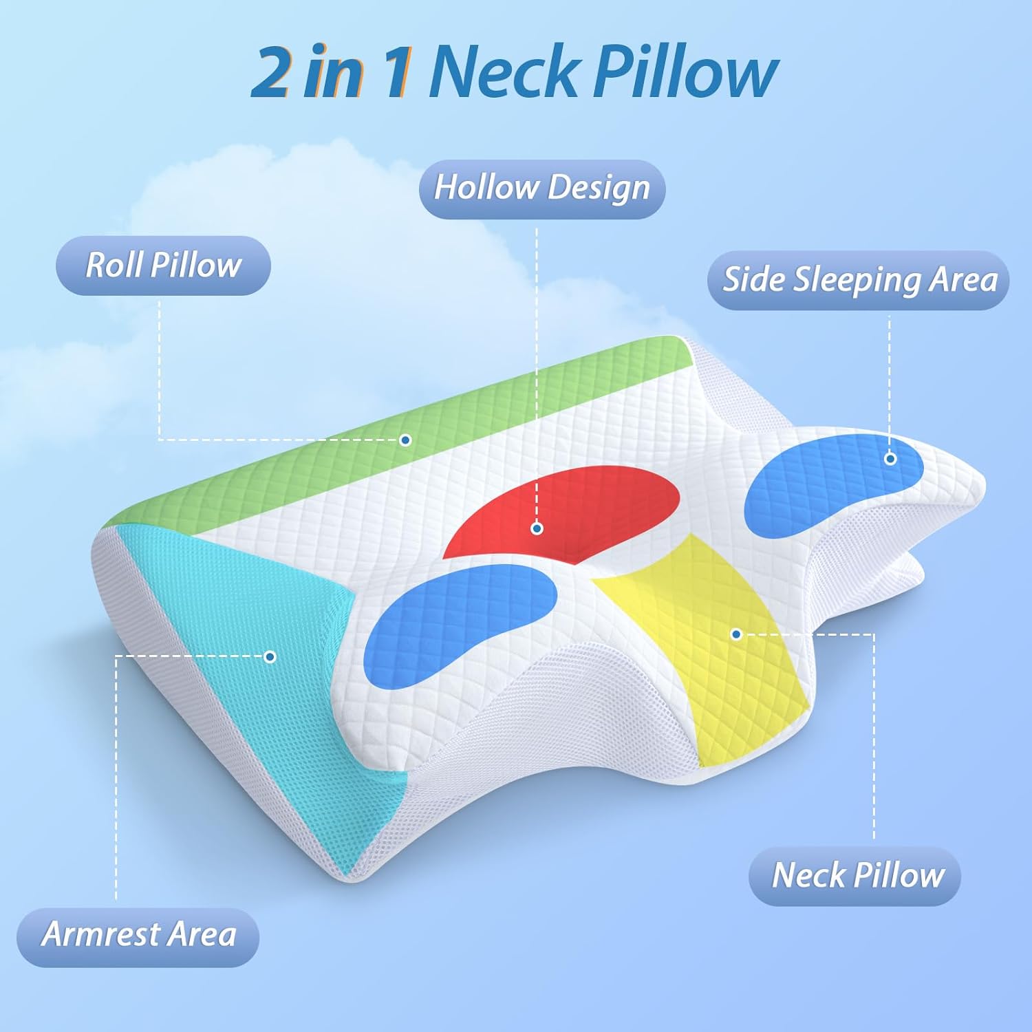  Memory Foam Cervical Pillow, 2 in 1 Ergonomic Contour Orthopedic Pillow for Neck Pain, Contoured Support Pillows for Side Back Stomach Sleepers