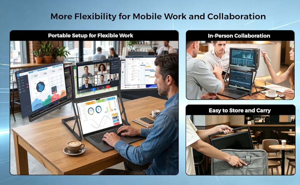 Portable triple monitor extender for mobile work and collaboration