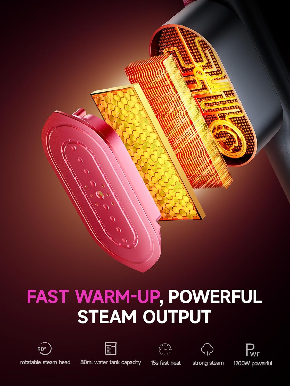 2-in-1 Portable Garment Steamer | 15s Fast Heat-up Iron 👗
