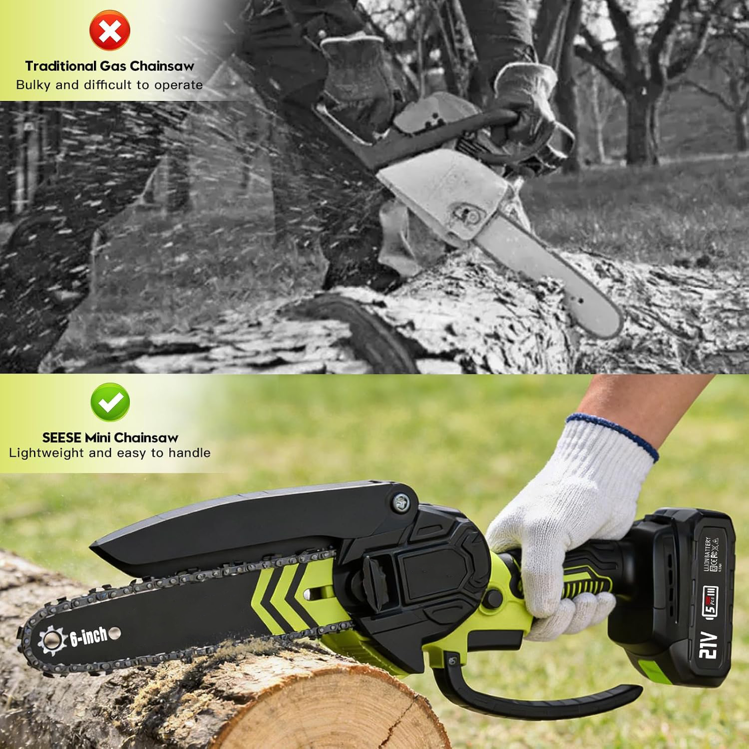 6-inch Mini Chainsaw Cordless: Home Garden Electric Chainsaw - 950W Pure Copper Brushless Motor, High Efficiency, Low Noise, 21V Batteries x2, Up to 80-Min Runtime
