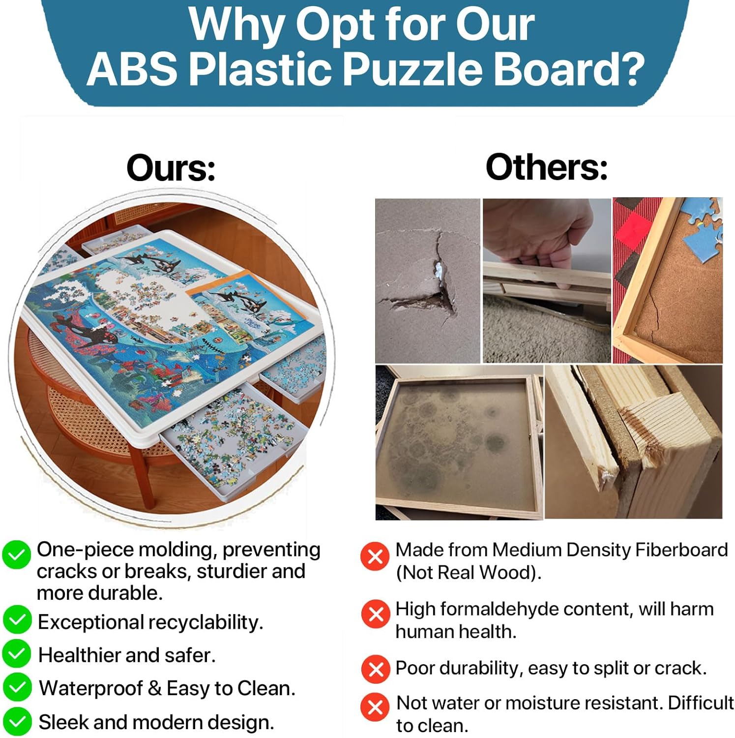 ⏰ LAST DAY 60% OFF 1500 Pieces Rotating Plastic Puzzle Board with Drawers and Cover, 35"x27" Portable Spinning Jigsaw Puzzle Table for Adults, Upgraded Lazy Susan, Ideal Gift for Mum