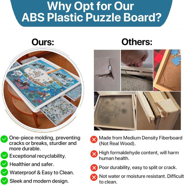 ⏰ LAST DAY 60% OFF 1500 Pieces Rotating Plastic Puzzle Board with Drawers and Cover, 35"x27" Portable Spinning Jigsaw Puzzle Table for Adults, Upgraded Lazy Susan, Ideal Gift for Mum