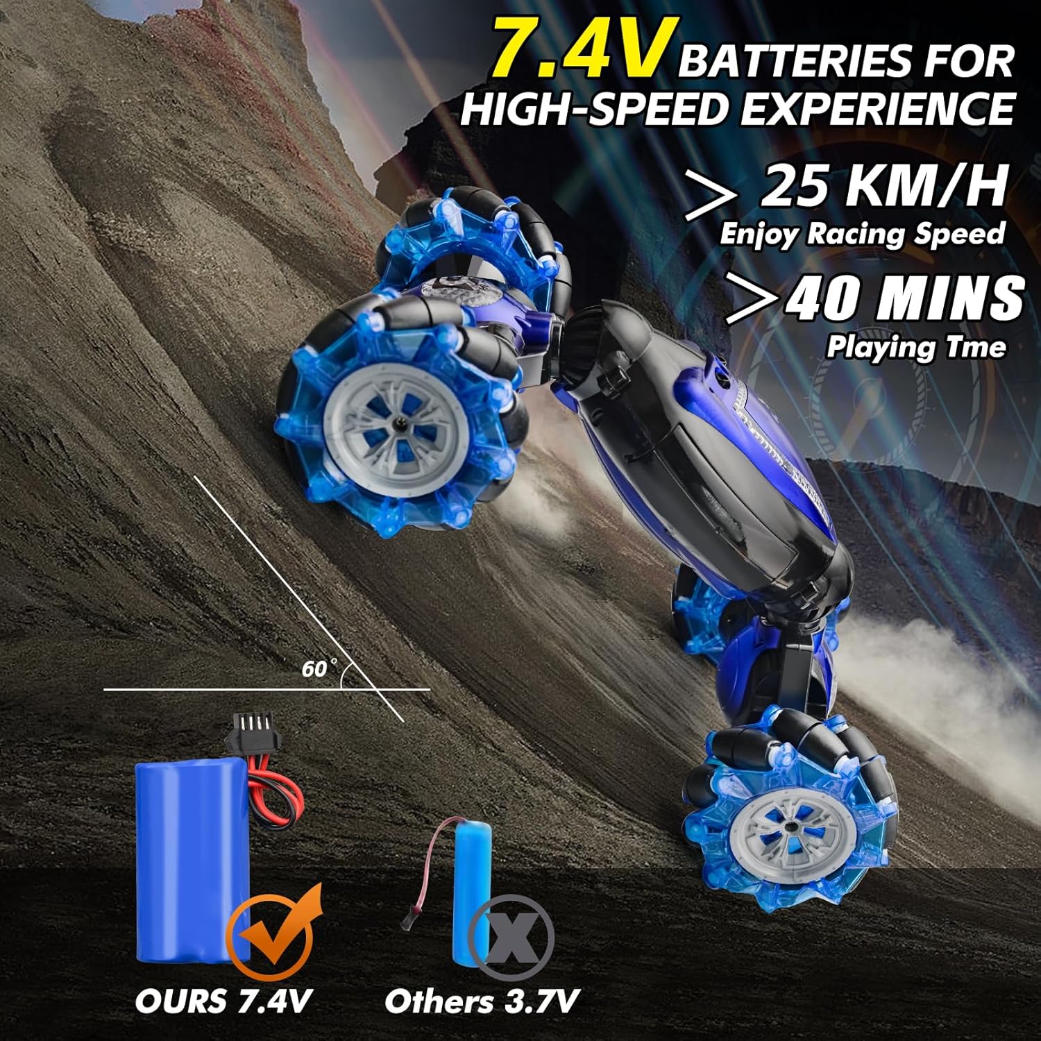 Remote Control Car for Boys 8-12, Fast RC Car with 360° Rotations & Drifting, All-Terrain 4WD Off-Road remote car, Indoor & Outdoor, Best Gift for Boys & Girls (Birthday, Christmas, Holidays)