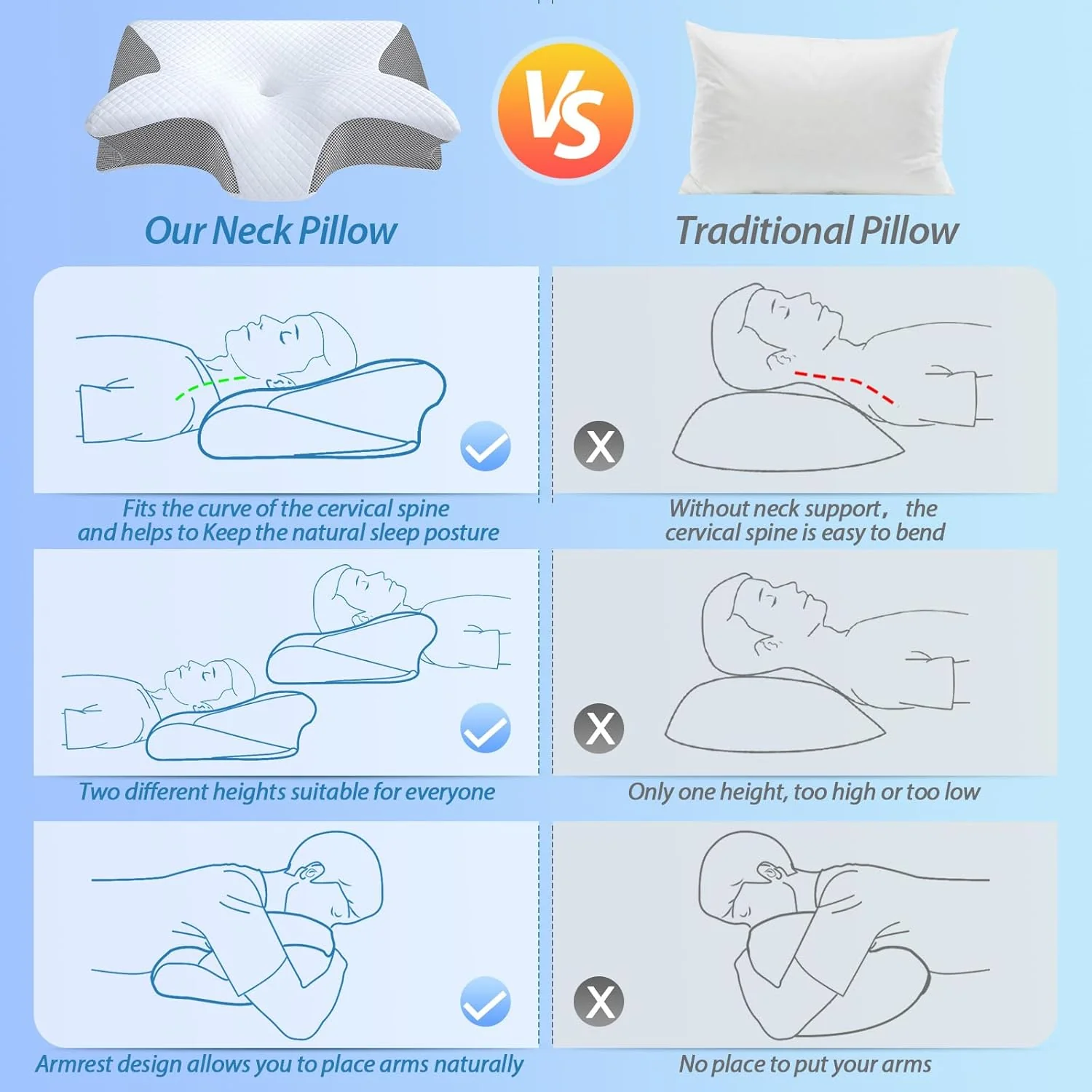 【Stock Clearance】🎉 Memory Foam Cervical Pillow, 2 in 1 Ergonomic Contour Orthopedic Pillow for Neck Pain, Contoured Support Pillows for Side Back Stomach Sleepers