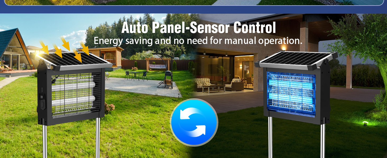 Adjustable solar panel