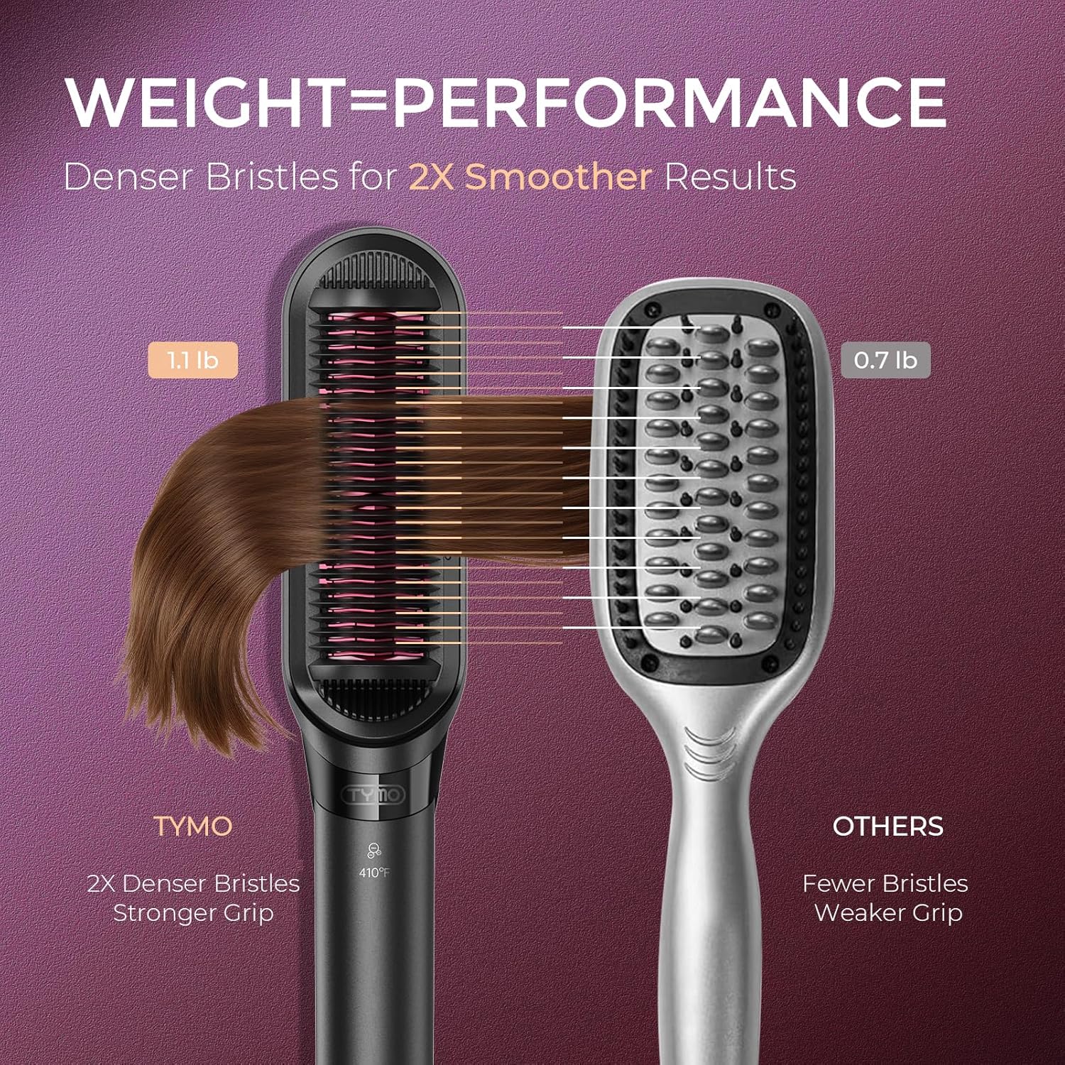Ionic Ceramic Hair Straightener Brush, 2-in-1 Straightener & Curler, Anti-Frizz, Low Heat Damage